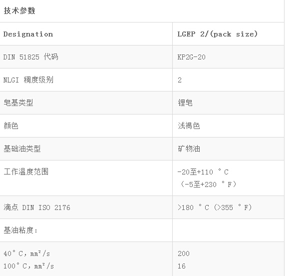 LGEP2重載、極壓潤(rùn)滑脂