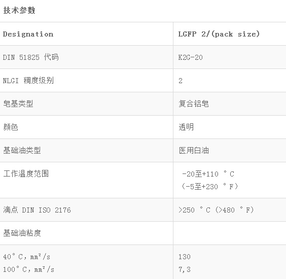 LGFP2通用潤(rùn)滑脂