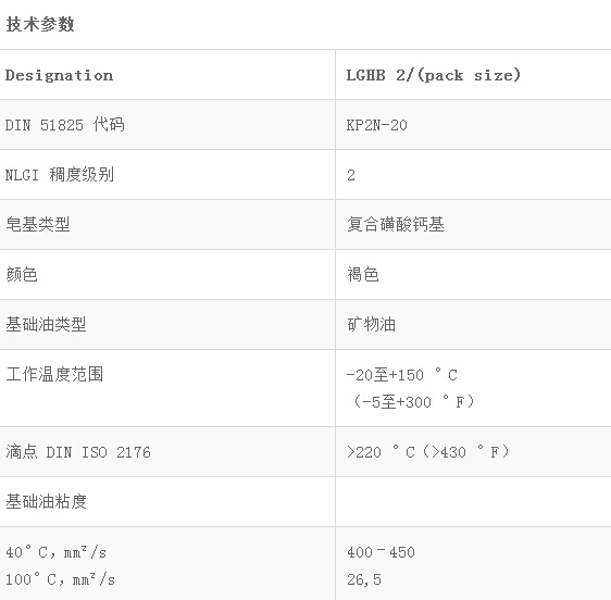 LGHB2高粘度軸承潤滑脂