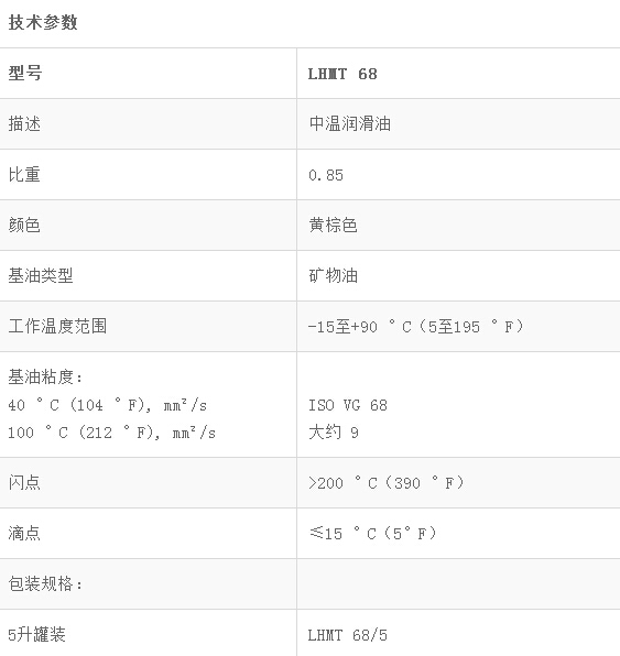 LAGD125/HMT68鏈條油